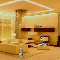 Free online html5 games - Wow Glass Room Escape game 