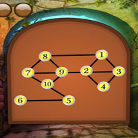 Free online html5 games - Charming Tiger Rescue Game game 