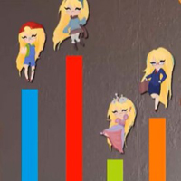 Free online html5 games - 8b Find Cheer Girl game 